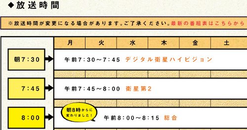 NHK朝の連続ドラマ放送時間 NHK朝の連続ドラマ放送時間