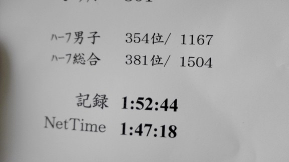 完走しました!