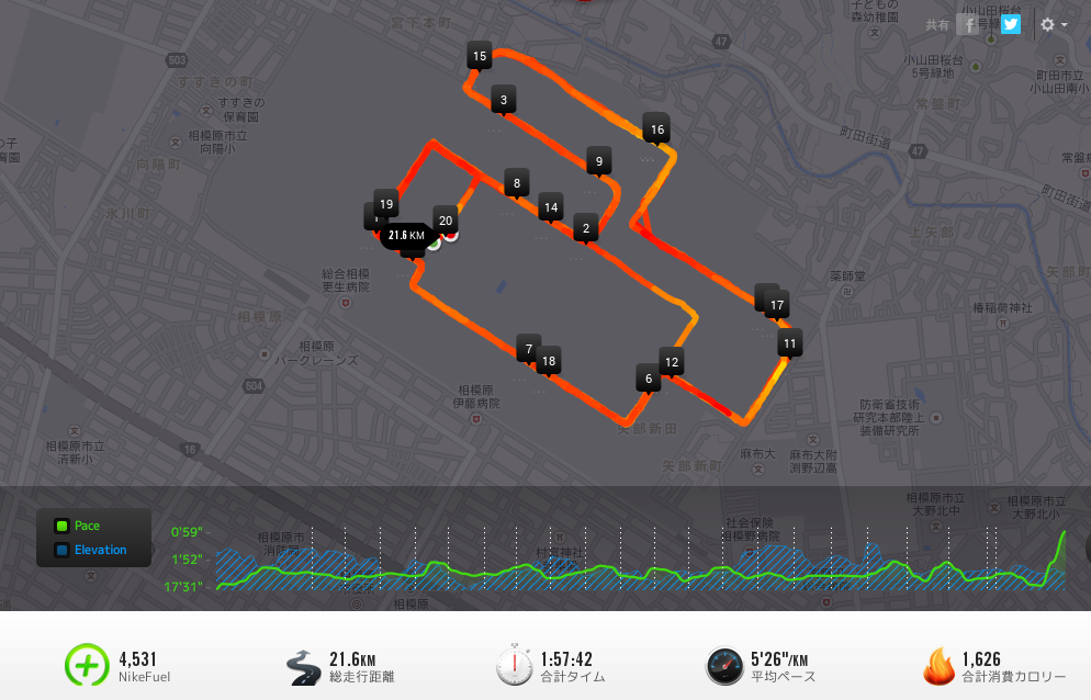 Nike+によるコース画像